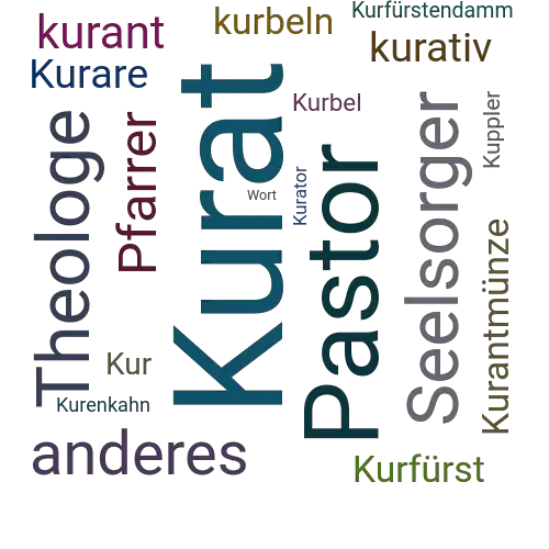 Ein anderes Wort für Kurat - Synonym Kurat