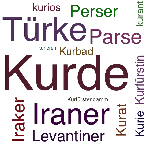 Ein anderes Wort für Kurde - Synonym Kurde