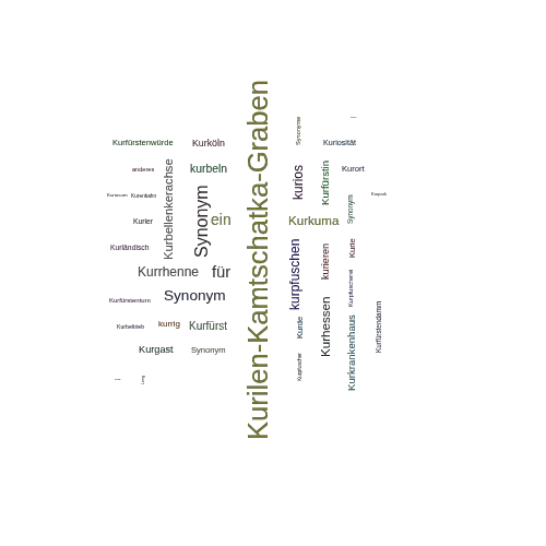 Ein anderes Wort für Kurilengraben - Synonym Kurilengraben