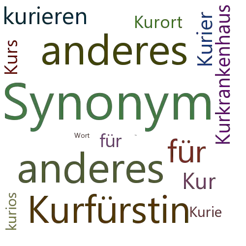Ein anderes Wort für Kurköln - Synonym Kurköln