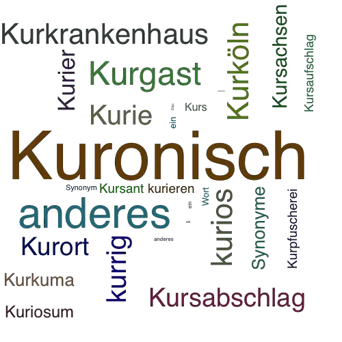 Ein anderes Wort für Kurländisch - Synonym Kurländisch