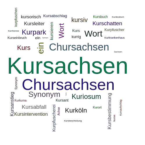 Ein anderes Wort für Kursachsen - Synonym Kursachsen