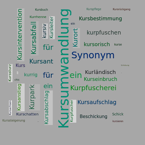 Ein anderes Wort für Kursbeschickung - Synonym Kursbeschickung