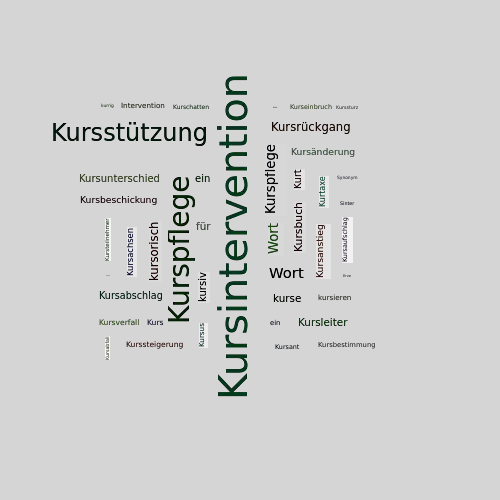 Ein anderes Wort für Kursintervention - Synonym Kursintervention