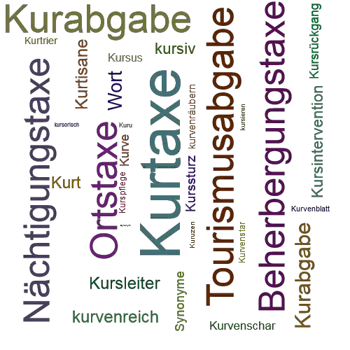 Ein anderes Wort für Kurtaxe - Synonym Kurtaxe