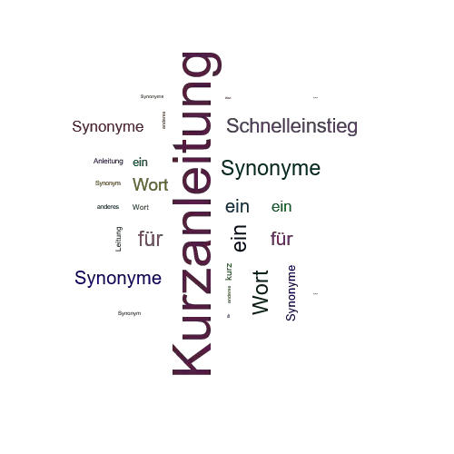 Ein anderes Wort für Kurzanleitung - Synonym Kurzanleitung