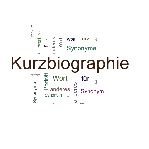 Ein anderes Wort für Kurzbiographie - Synonym Kurzbiographie