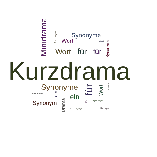 Ein anderes Wort für Kurzdrama - Synonym Kurzdrama