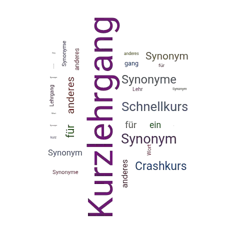 Ein anderes Wort für Kurzlehrgang - Synonym Kurzlehrgang
