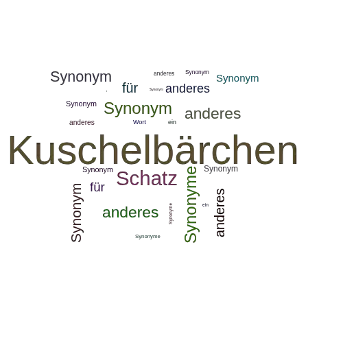 Ein anderes Wort für Kuschelbärchen - Synonym Kuschelbärchen