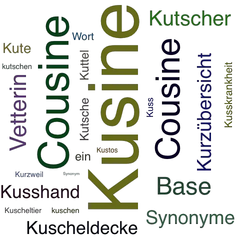 Ein anderes Wort für Kusine - Synonym Kusine