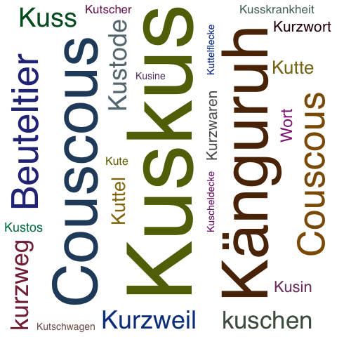 Ein anderes Wort für Kuskus - Synonym Kuskus