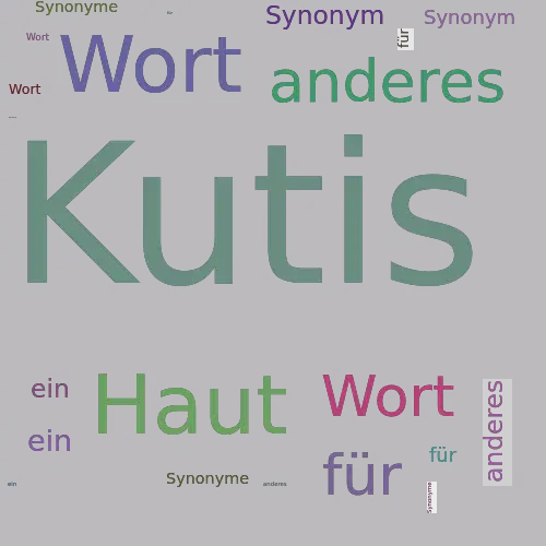 Ein anderes Wort für Kutis - Synonym Kutis