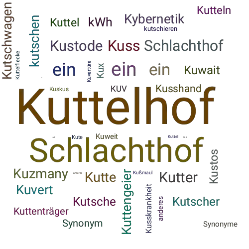 Ein anderes Wort für Kuttelhof - Synonym Kuttelhof