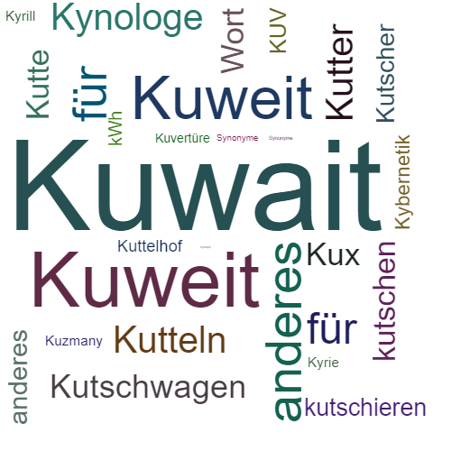 Ein anderes Wort für Kuwait - Synonym Kuwait