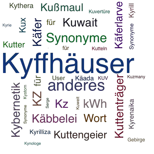 Ein anderes Wort für Kyffhäusergebirge - Synonym Kyffhäusergebirge