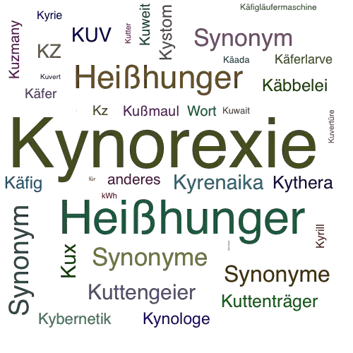 Ein anderes Wort für Kynorexie - Synonym Kynorexie