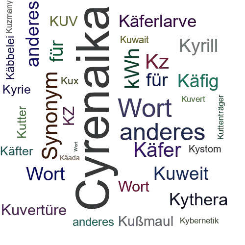 Ein anderes Wort für Kyrenaika - Synonym Kyrenaika