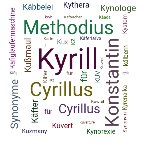 Ein anderes Wort für Kyrill - Synonym Kyrill