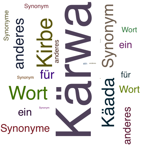 Ein anderes Wort für Kärwa - Synonym Kärwa