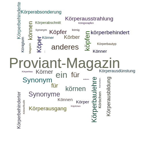 Ein anderes Wort für Körnermagazin - Synonym Körnermagazin