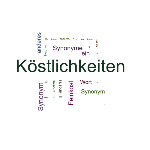 Ein anderes Wort für Köstlichkeiten - Synonym Köstlichkeiten