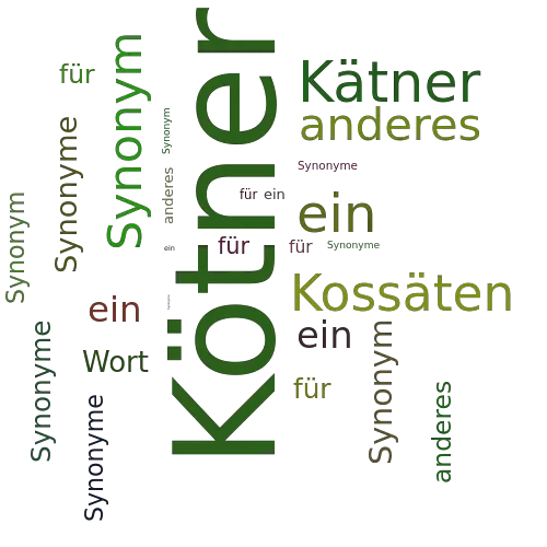 Ein anderes Wort für Kötner - Synonym Kötner