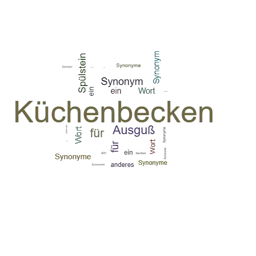 Ein anderes Wort für Küchenbecken - Synonym Küchenbecken