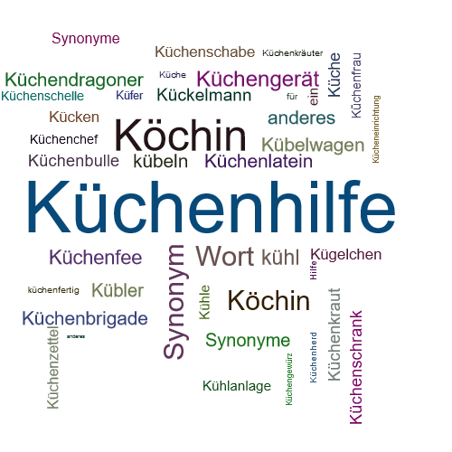 Ein anderes Wort für Küchenhilfe - Synonym Küchenhilfe