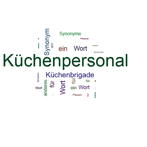 Ein anderes Wort für Küchenpersonal - Synonym Küchenpersonal