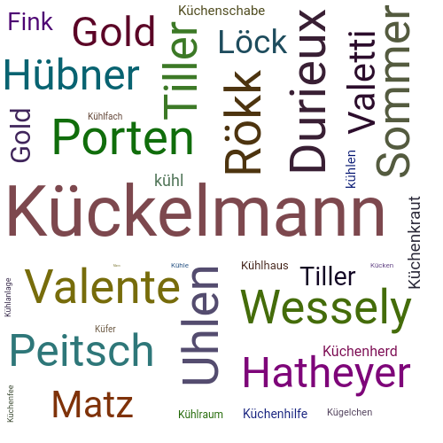 Ein anderes Wort für Kückelmann - Synonym Kückelmann
