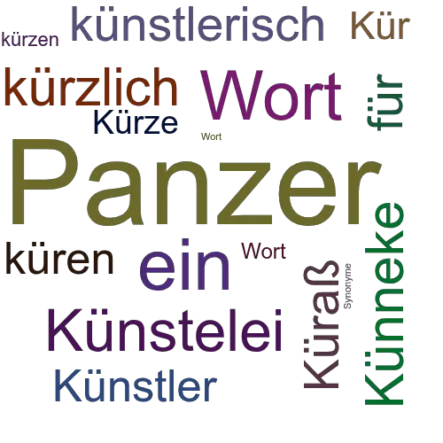 Ein anderes Wort für Kürass - Synonym Kürass