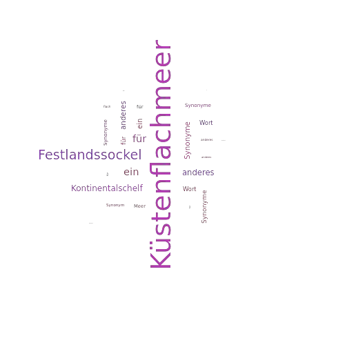 Ein anderes Wort für Küstenflachmeer - Synonym Küstenflachmeer