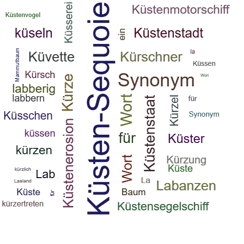 Ein anderes Wort für Küstenmammutbaum - Synonym Küstenmammutbaum