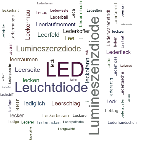 Ein anderes Wort für LED - Synonym LED