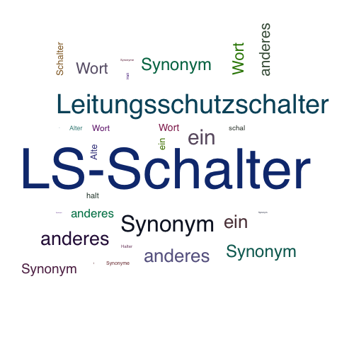 Ein anderes Wort für LS-Schalter - Synonym LS-Schalter