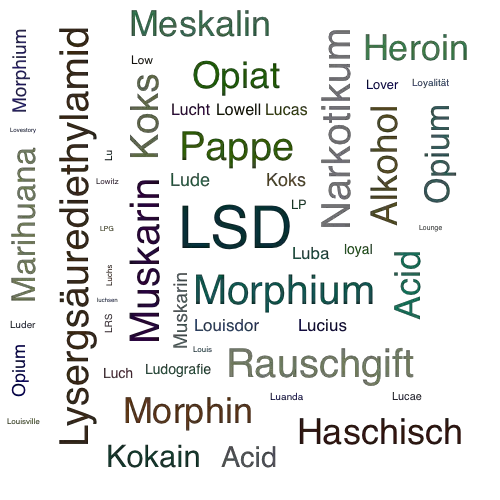Ein anderes Wort für LSD - Synonym LSD