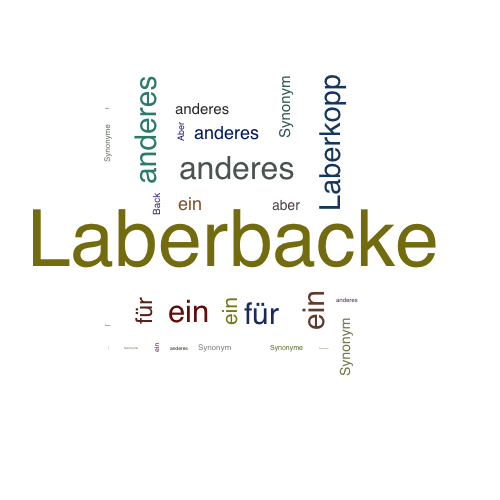 Ein anderes Wort für Laberbacke - Synonym Laberbacke