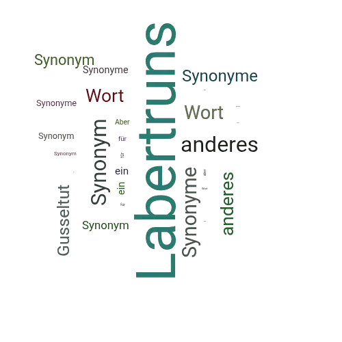 Ein anderes Wort für Labertruns - Synonym Labertruns