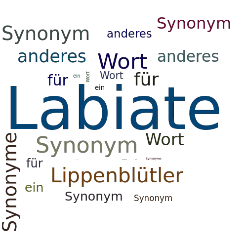 Ein anderes Wort für Labiate - Synonym Labiate