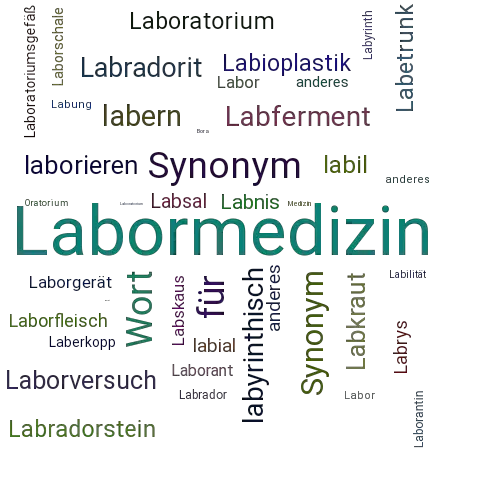 Ein anderes Wort für Laboratoriumsmedizin - Synonym Laboratoriumsmedizin