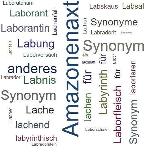 Ein anderes Wort für Labrys - Synonym Labrys