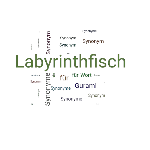 Ein anderes Wort für Labyrinthfisch - Synonym Labyrinthfisch
