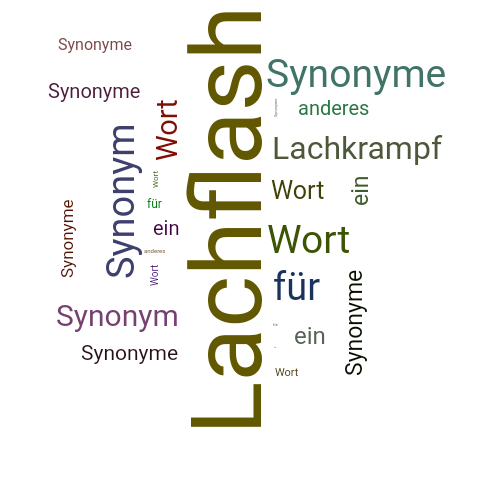 Ein anderes Wort für Lachflash - Synonym Lachflash