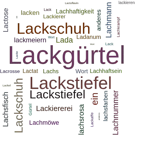 Ein anderes Wort für Lackgürtel - Synonym Lackgürtel