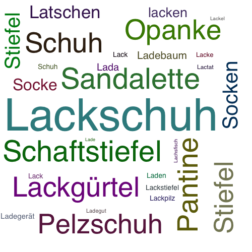 Ein anderes Wort für Lackschuh - Synonym Lackschuh