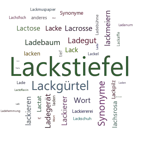 Ein anderes Wort für Lackstiefel - Synonym Lackstiefel