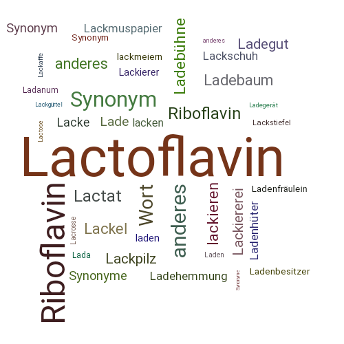 Ein anderes Wort für Lactoflavin - Synonym Lactoflavin