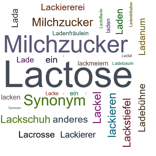 Ein anderes Wort für Lactose - Synonym Lactose