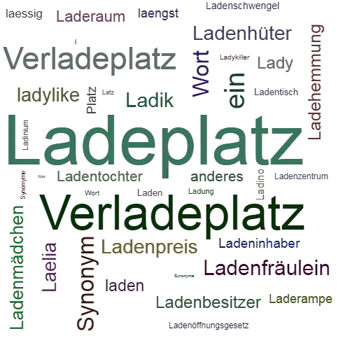 Ein anderes Wort für Ladeplatz - Synonym Ladeplatz